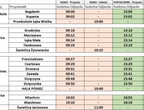 Informacja Burmistrza Ponieca w sprawie bezpłatnego transportu  do lokalu wyborczego w dniu wyborów Prezydenta Rzeczypospolitej Polskiej zarządzonych na dzień 18 maja 2025 roku